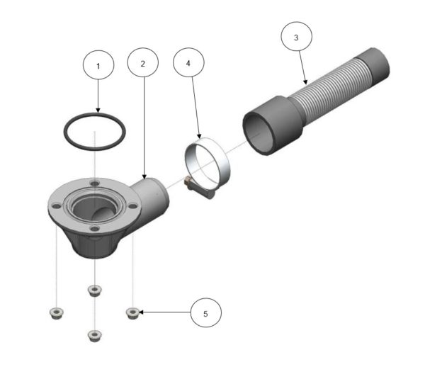 Gravity Drain