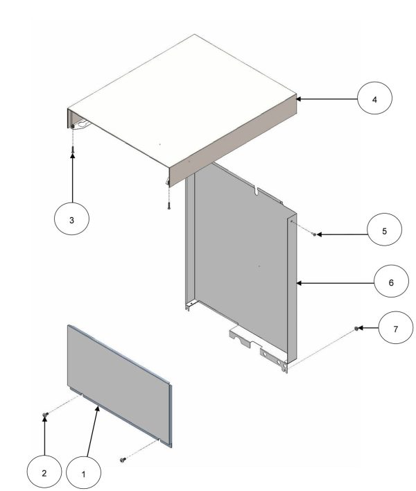 Panels