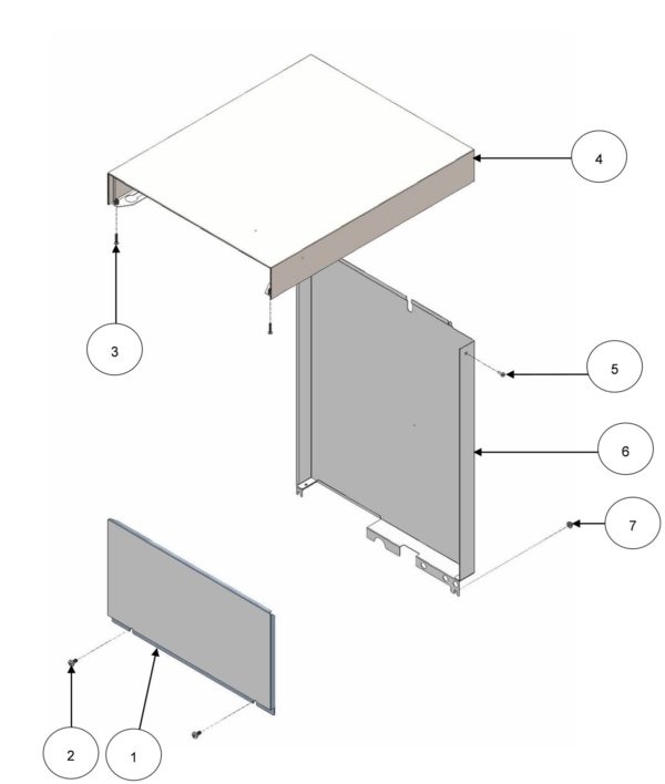 Panels