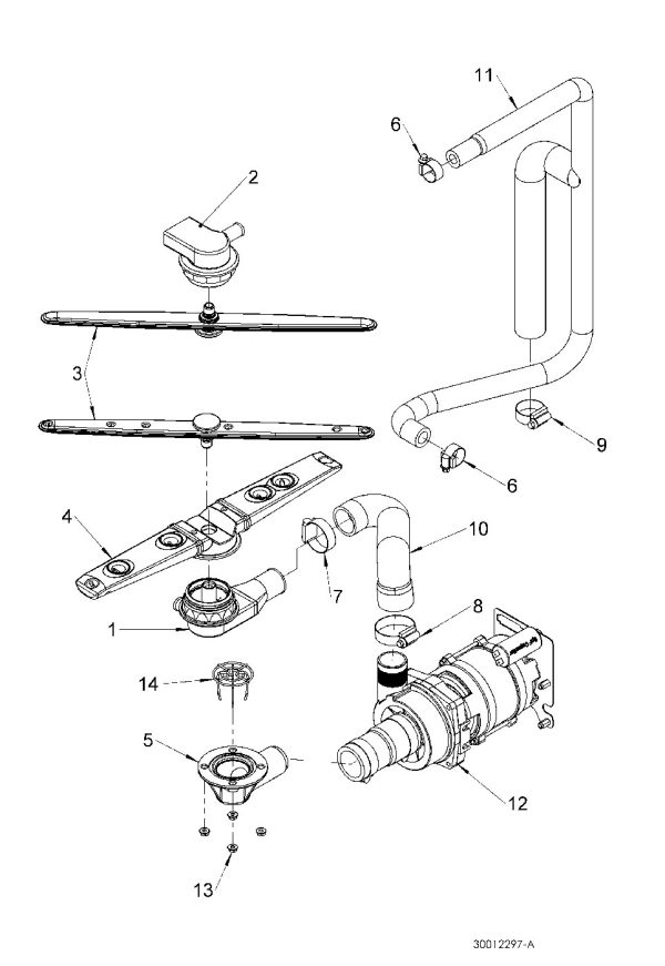Rinse & Wash System