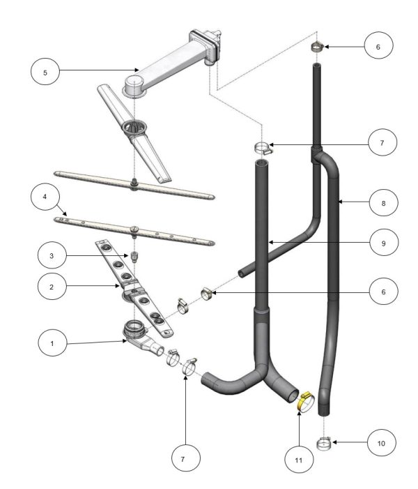 Rinse & Wash System