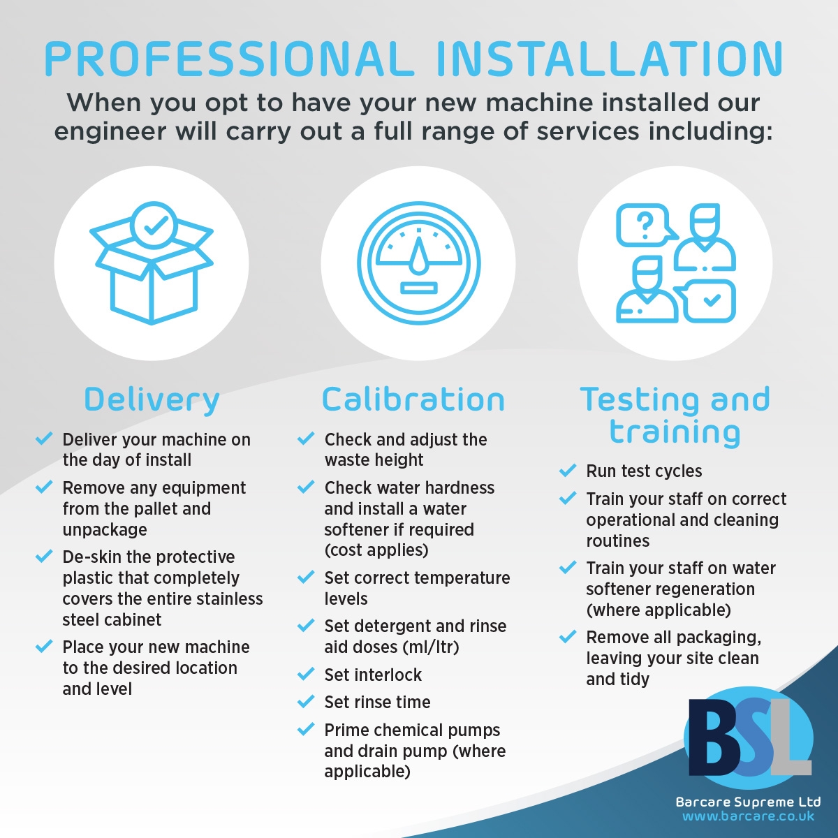 Classeq G500DUO-3ph Glasswasher - Image 8